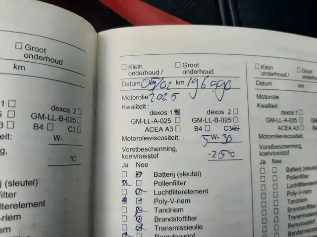 Opel Astra view 25