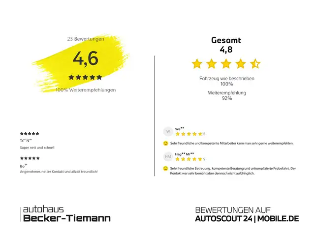 Mercedes-Benz V 250 d | Standheizung | el. Schiebetüren | Navi | LED |