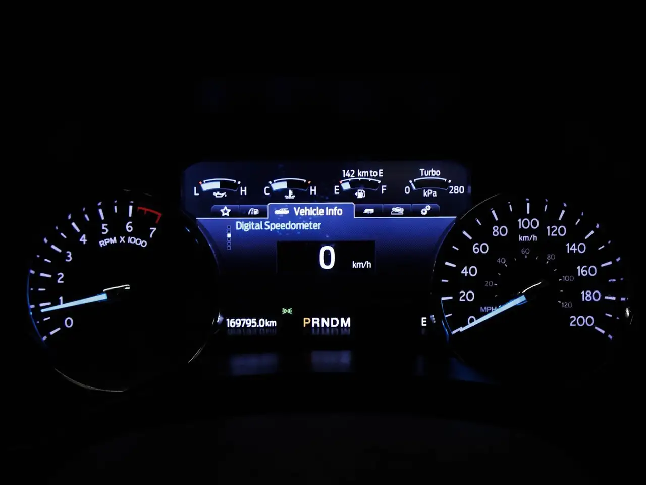 Ford Expedition снимка Ford Expedition