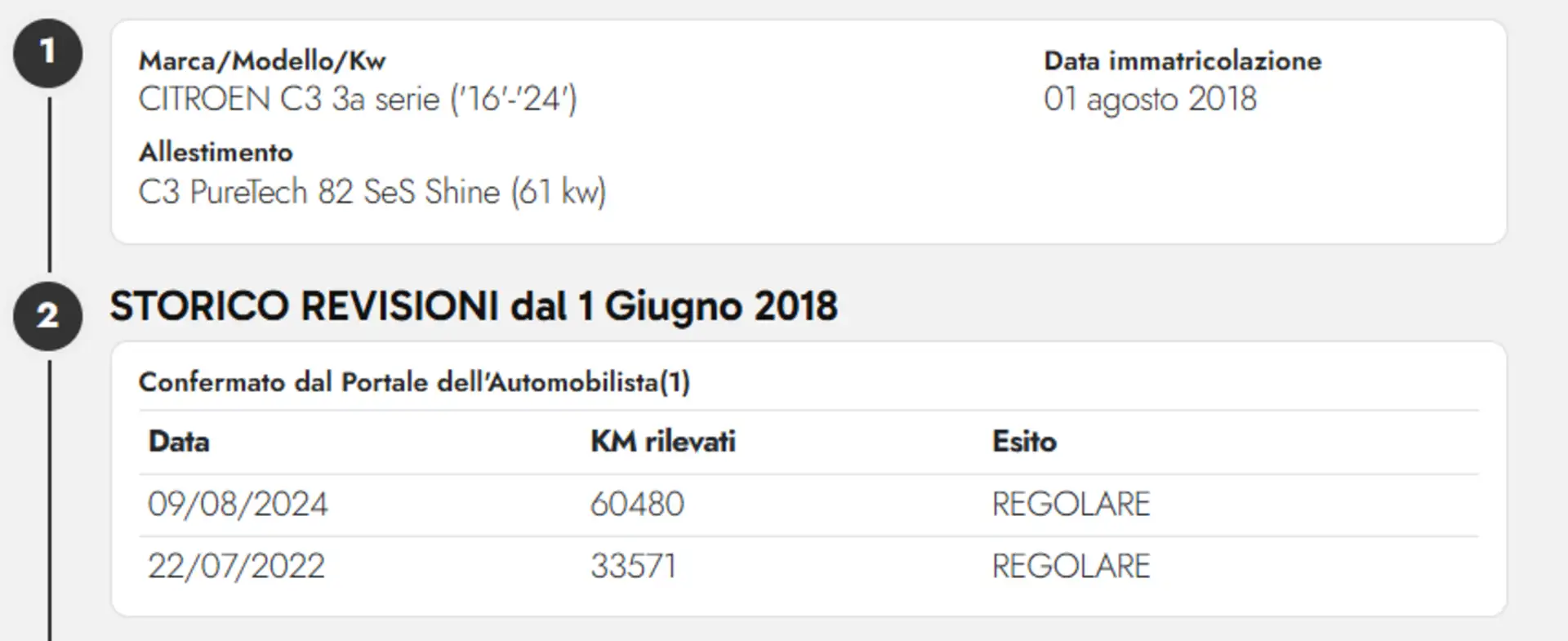 Citroen C3 CITROEN C3 PureTech 82 S&S Feel Grigio - 2