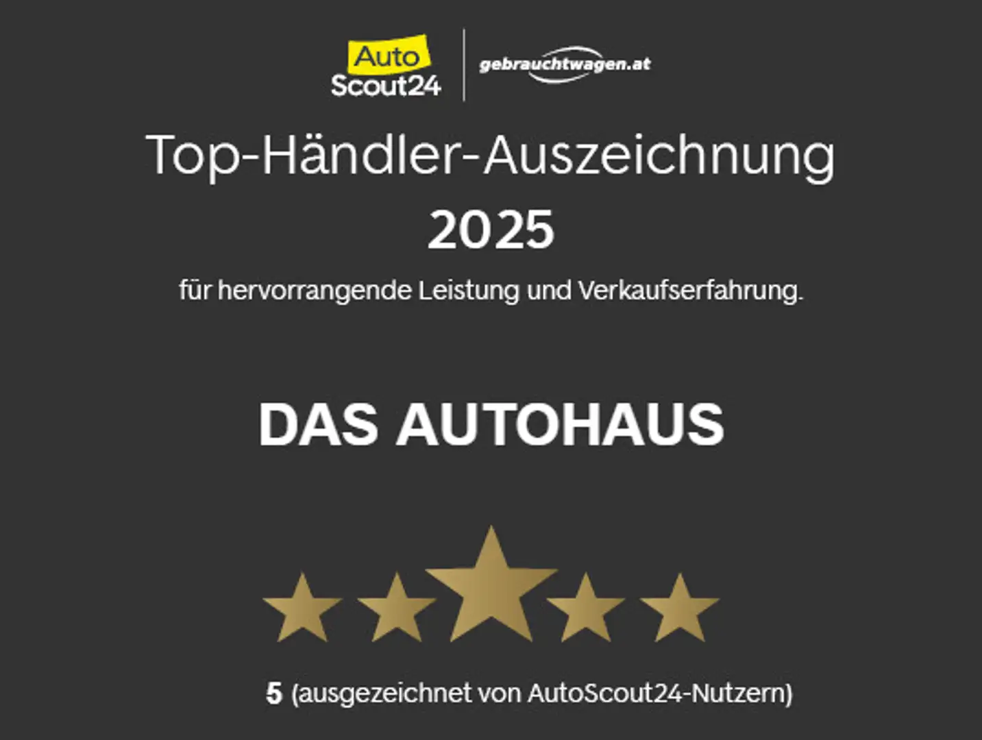 Volkswagen Caddy Maxi L2 - 2,0 TDI - 5 Sitzer Weiß - 2