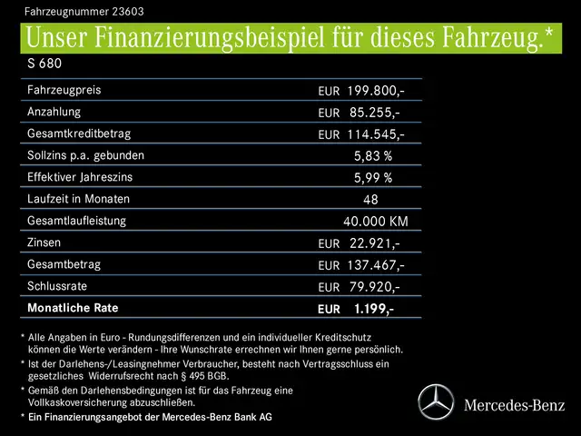 Mercedes-Benz S-Class view 28