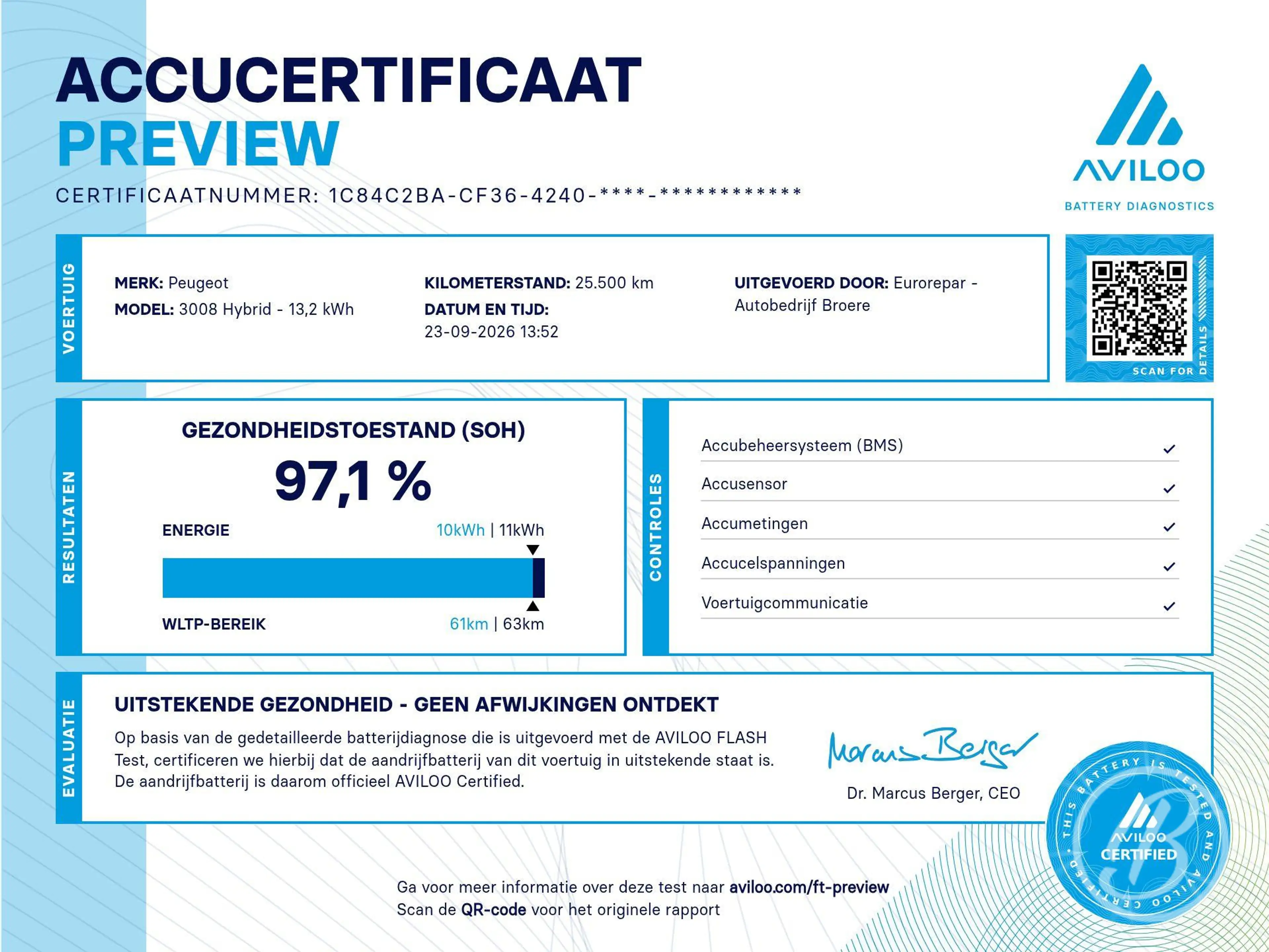 Peugeot 3008 1.6 HYbrid 225 Allure Pack Business Automaat | SOH — photo 6