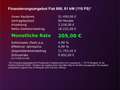 Fiat 600 Hybrid, 1.2 T3 (110 PS), DCT, LED, 10.25'' Navi, T Beige - thumbnail 2