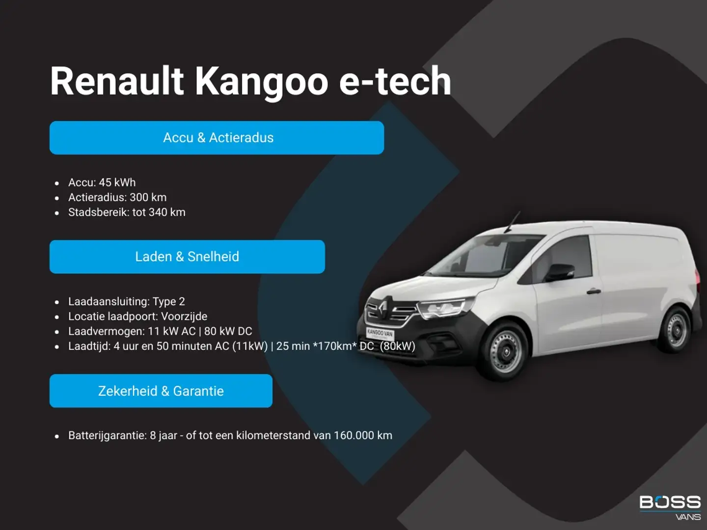 Renault Kangoo E-TECH 45kWh L1 300km WLTP Climate Control Cruise Control Blanco - 2