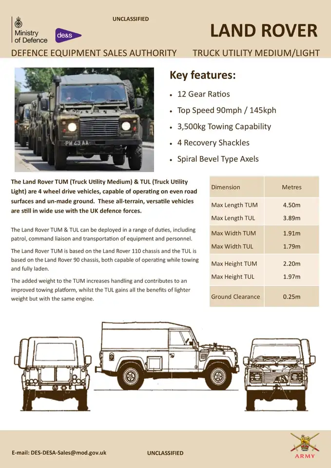 Land Rover Defender 110 "WOLF" (XD - Extra Duty) TUM, foto 2