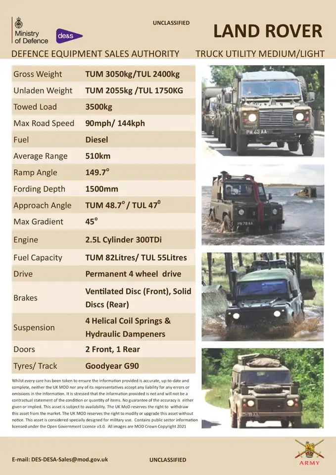 Land Rover Defender 110 "WOLF" (XD - Extra Duty) TUM, foto 3