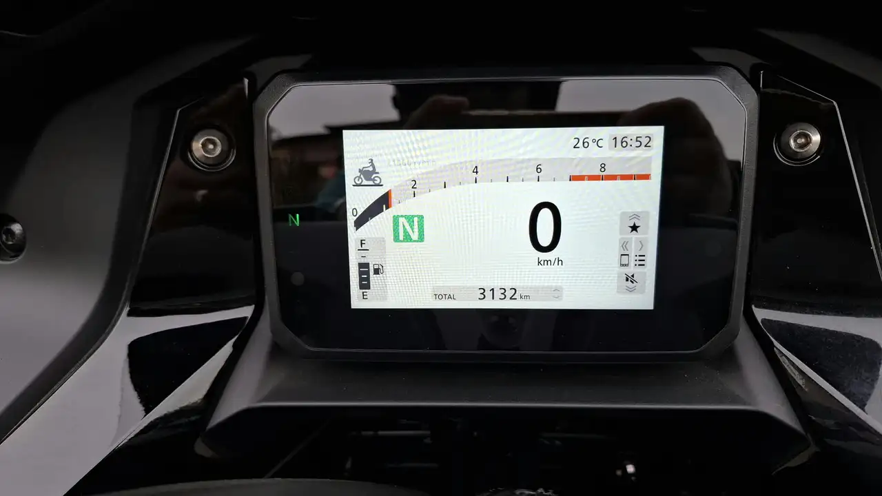 Honda Forza 750