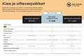 Volkswagen Golf Variant 1.0 eTSI 110pk DSG Life | Navigatie, Adaptive Crui Plateado - thumbnail 2