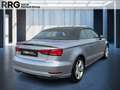 Audi Cabriolet A3 2.0 TDI Sport PDC LED SHZ Silber - thumbnail 5