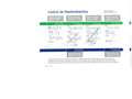 Hyundai TUCSON 1.6 CRDI 48V Maxx 4x2 Blanco - thumbnail 18