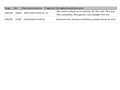 Fiat Doblo Doblò 1.3 MJT PC-TN Lounge 1.120EURO OPTIONAL Wit - thumbnail 15