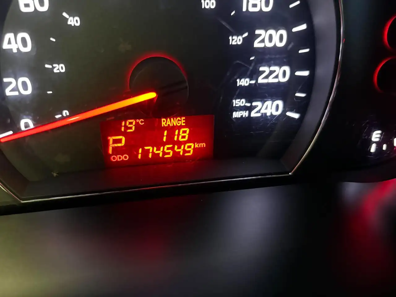 Kia Sorento снимка Kia Sorento