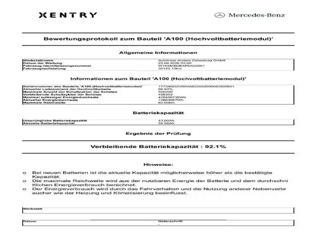 Mercedes-Benz CLA view 15