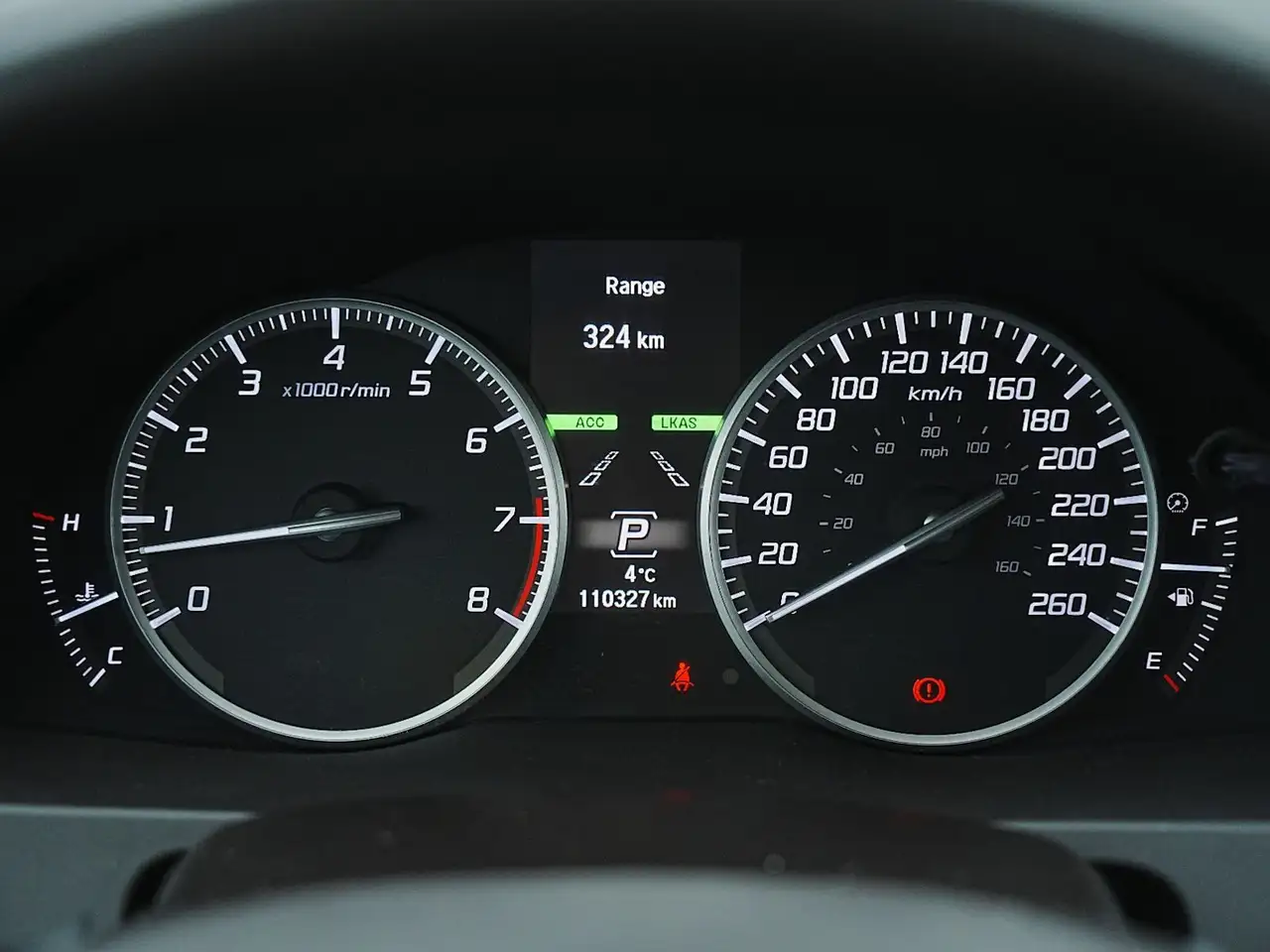 Acura RDX снимка Acura RDX