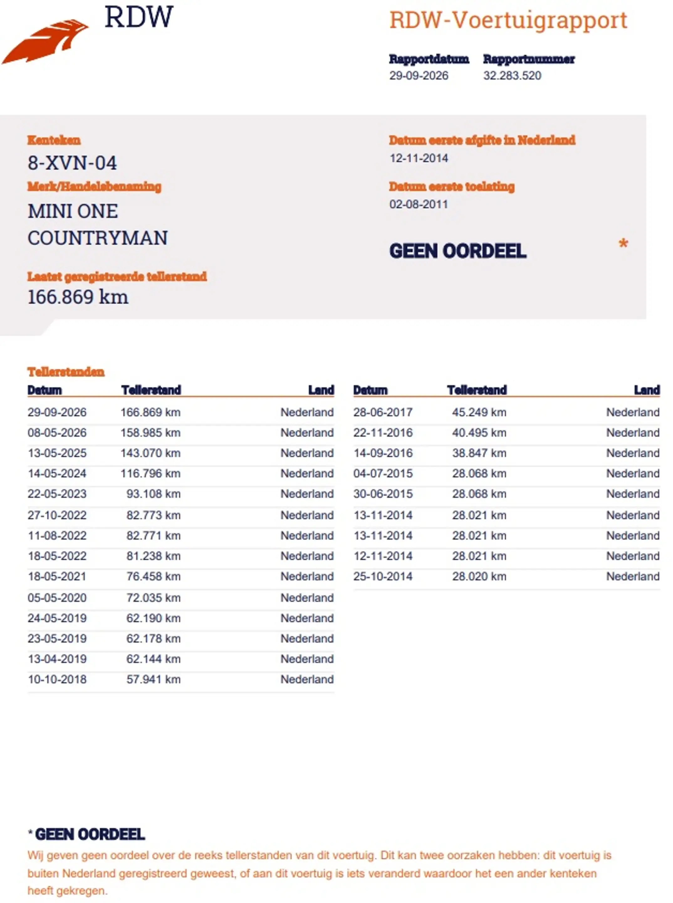 MINI One Countryman 1.6 Chili Airco, Stuurbekrachtiging — photo 19