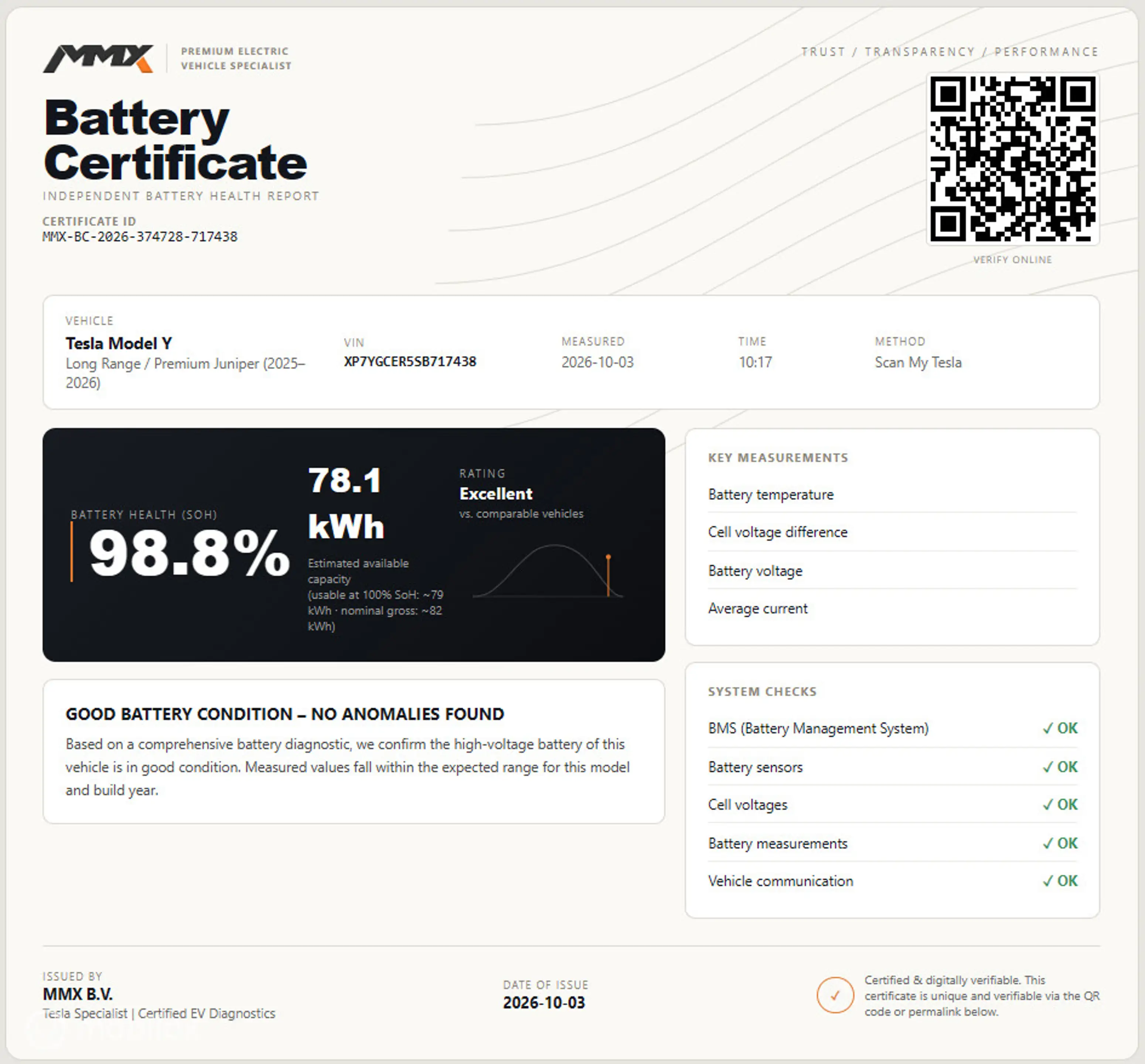 Tesla Model Y LONG RANGE RWD PREMIUM+ IAP + SOH 98.9% — photo 22