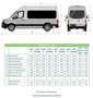 Ford Transit Kasten 2.0 EcoBlue L3H2 350 Limited AHK/STH/Dac... Black - thumbnail 35