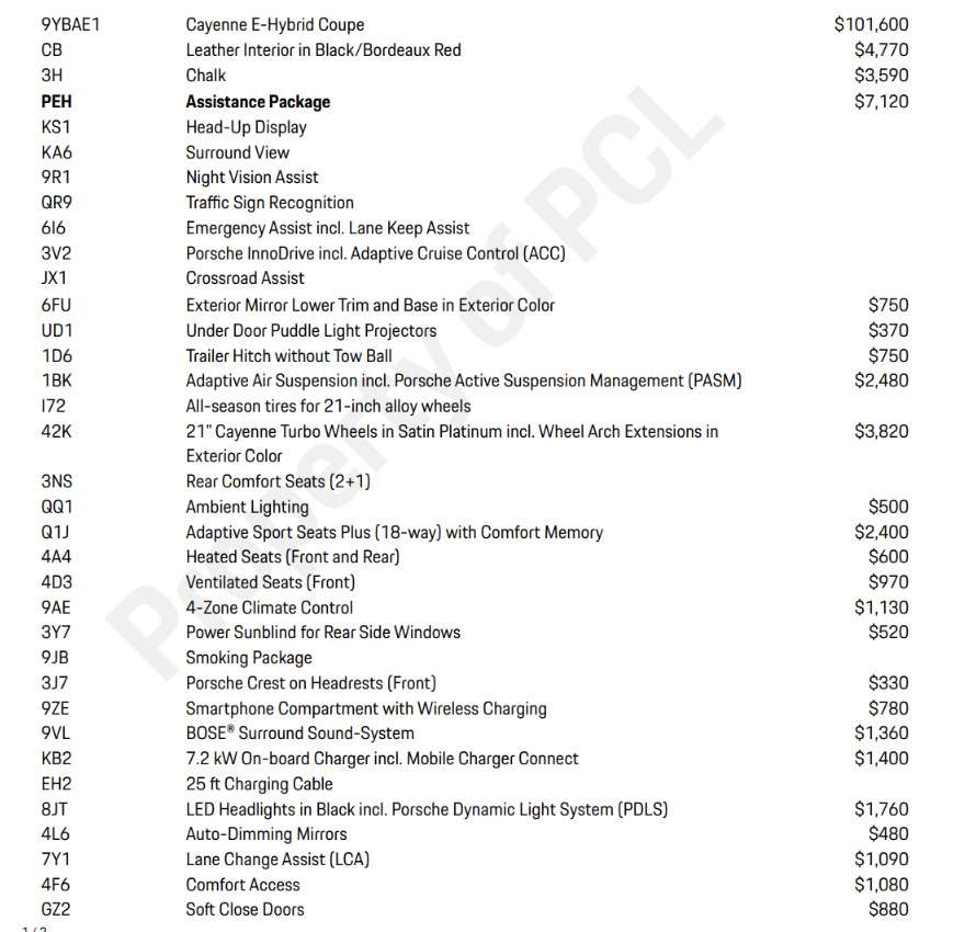 used 2022 Porsche Cayenne car, priced at $59,900