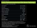 Audi Q7 Q7 3.0 TDI quattro s-line Leder braun 7-Sitzer Blanc - thumbnail 23