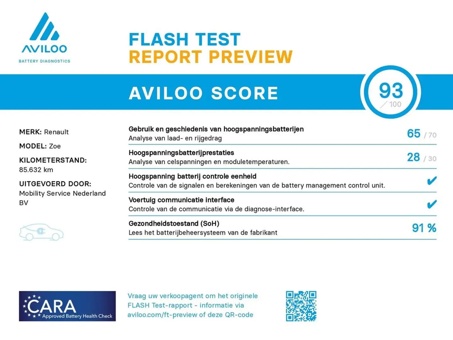 Renault ZOE Bose 40 R110 -18 Negro - 2