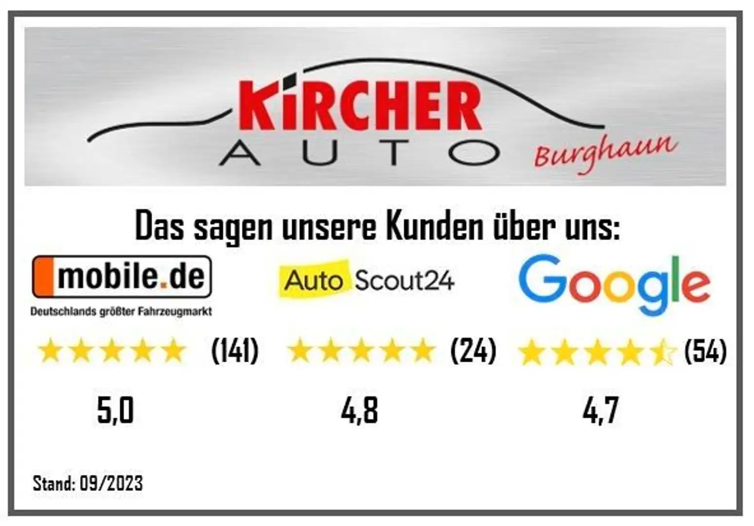 Skoda Karoq 1.5 DSG Style Plus*Navi*digiCockp*Kamera Schwarz - 2