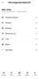 Skoda Kodiaq Kodiaq 2,0 TDI SCR 4x4 Sportline DSG Sportline Grau - thumbnail 38