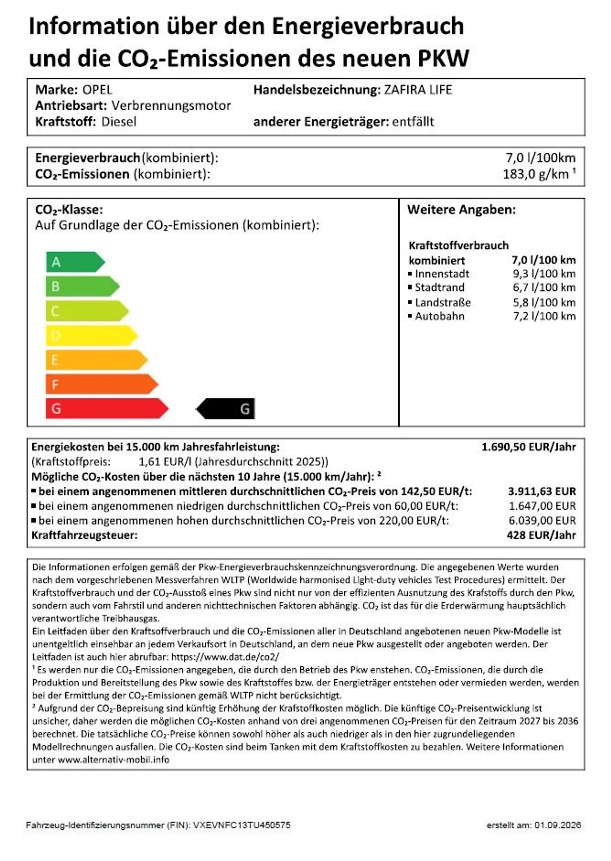 Opel Zafira Life Zafira 2.2 Buisness Edition LED TEMPOMAT — photo 15
