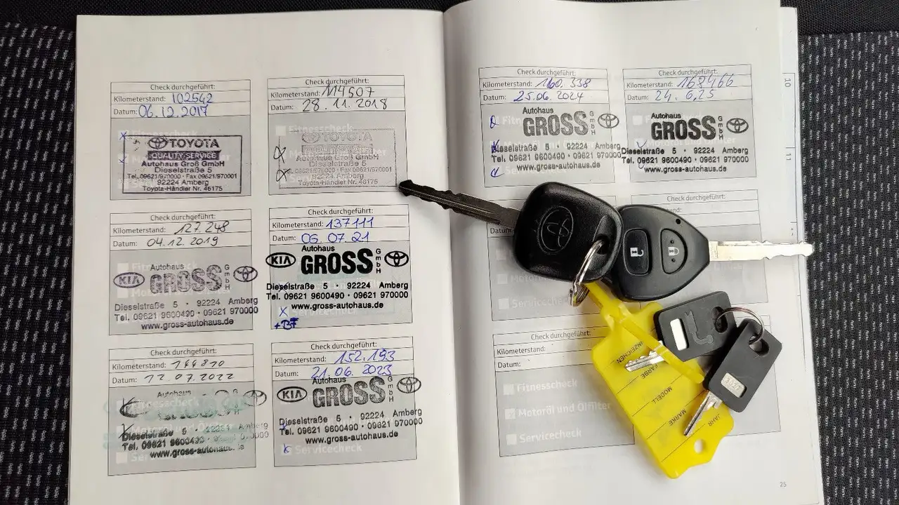 Das Auto
