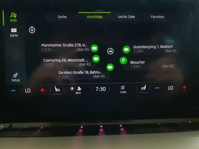 Skoda Octavia view 12