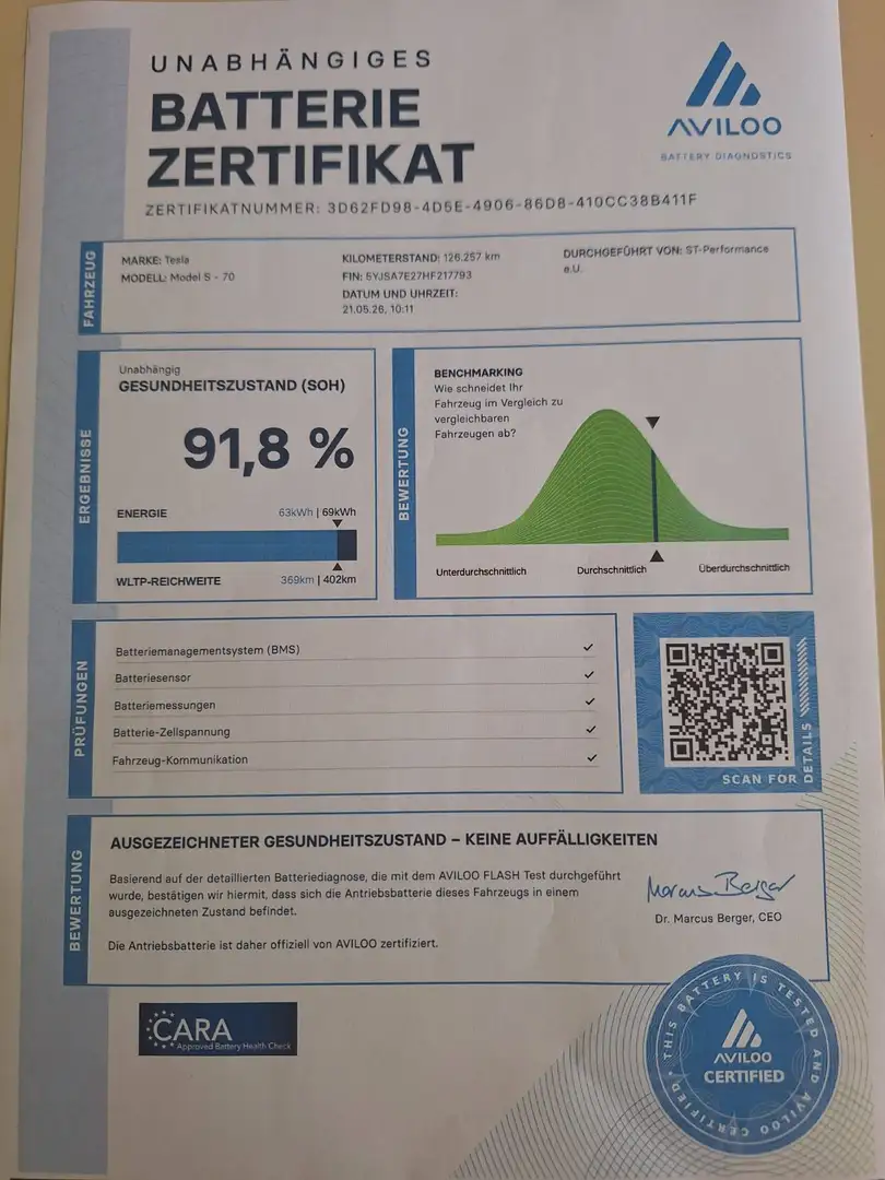 Tesla Model S Model S 75D75kWh (mit Batterie) Schwarz - 2
