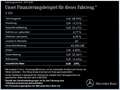 Mercedes-Benz E 220 E 220 d Cabrio AMG+LEDER+DISTRO+KAM+AIRCAP/SCARF Plateado - thumbnail 19