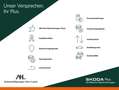 Skoda Scala 1.0 TSI Cool Plus LED Smart Link SHZ Weiß - thumbnail 4