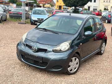 AYGO Cool