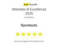 Jeep Renegade 4XE LIMITED 1.3 T4 PHEV 190 CV  AUTOMATIK NAVIGATO Albastru - thumbnail 15