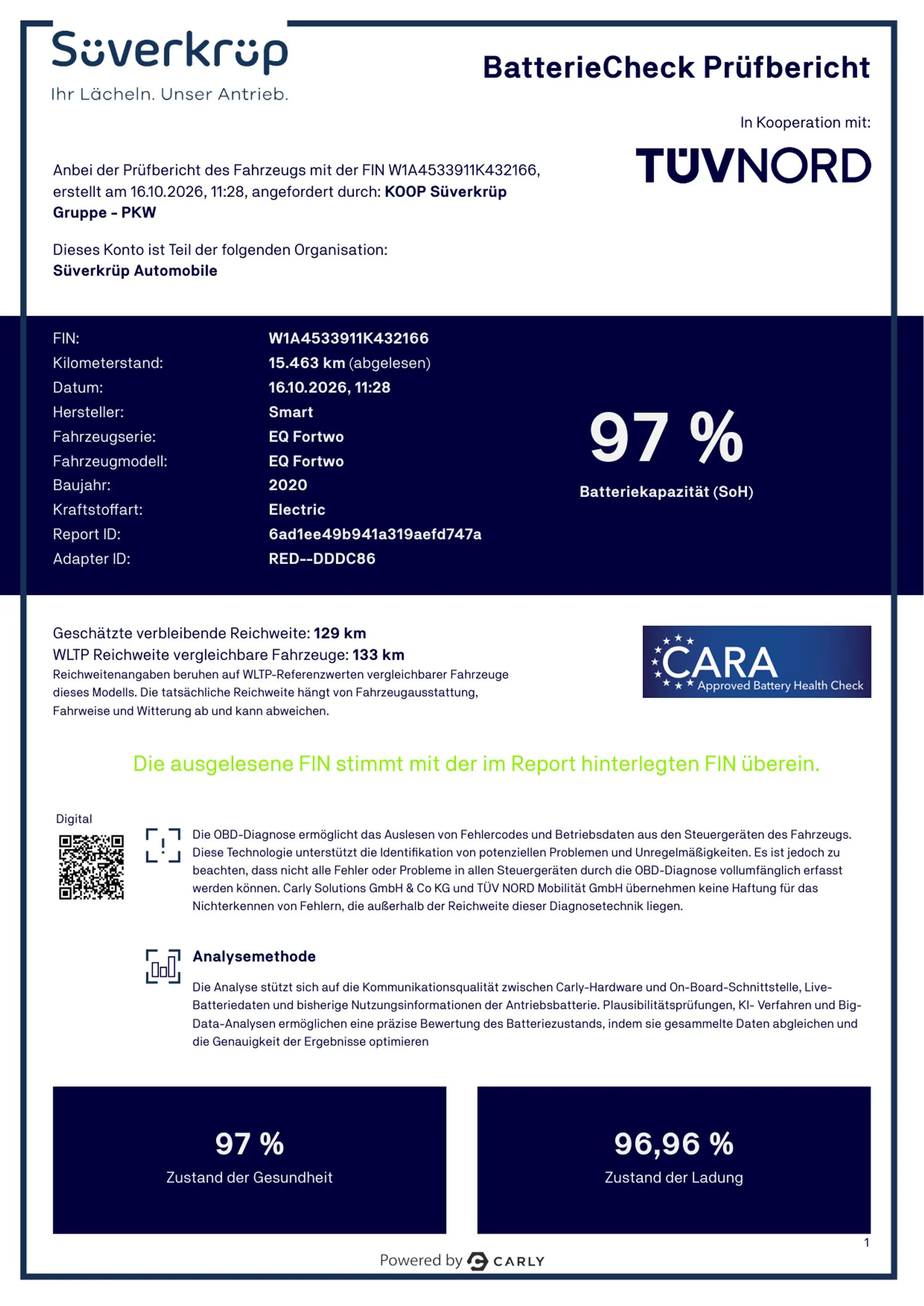 smart forTwo EQ  coupe passion KAMERA PANO PDC SHZ — photo 14