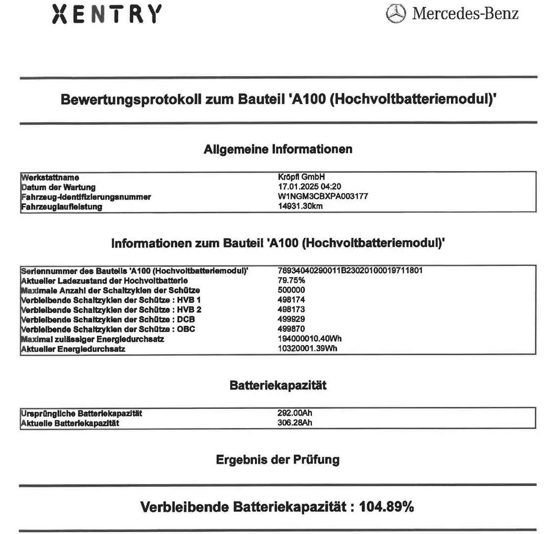 Mercedes-Benz EQE SUV EQE 43 4MATIC SUV AMG Pano AIR FAP Grau - 2