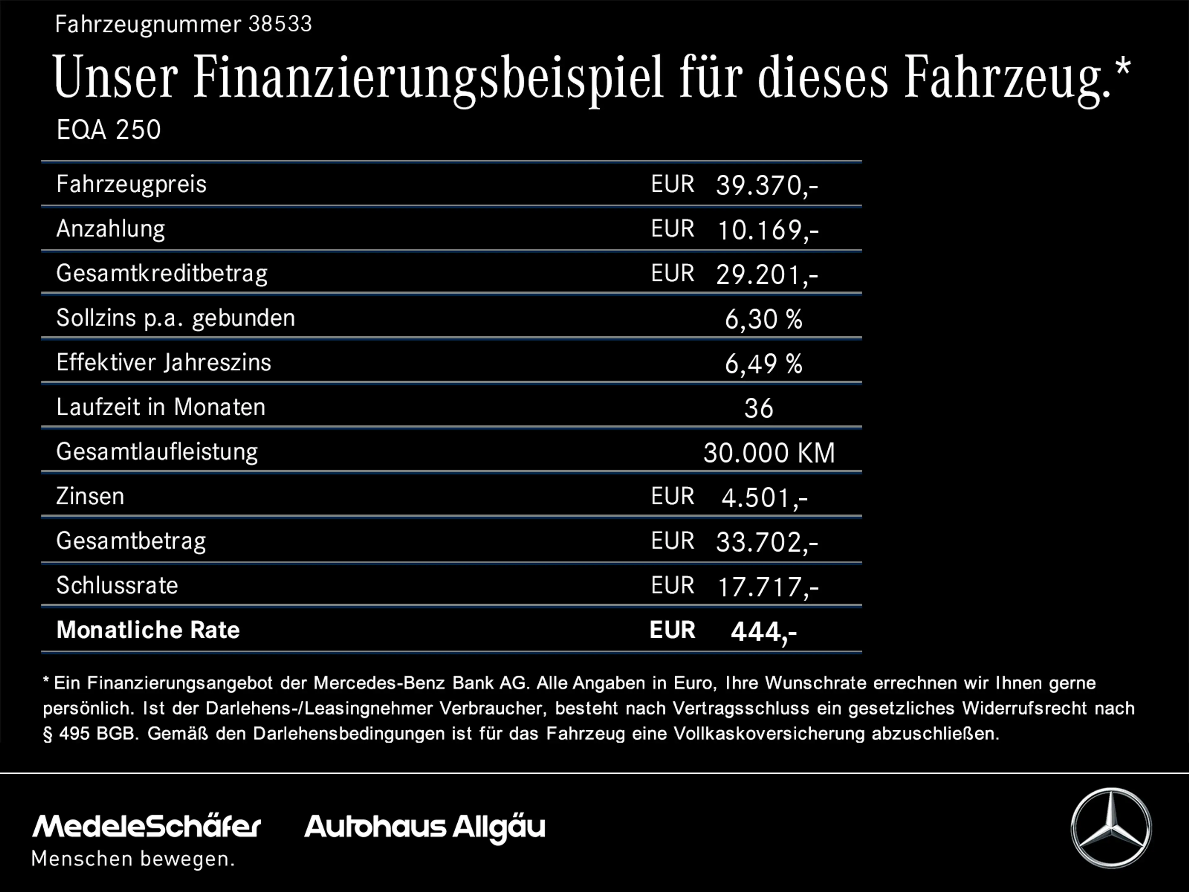 Mercedes-Benz EQA 250 EQA 250+ ElectricART Advanced+ Distronic Memory — photo 11