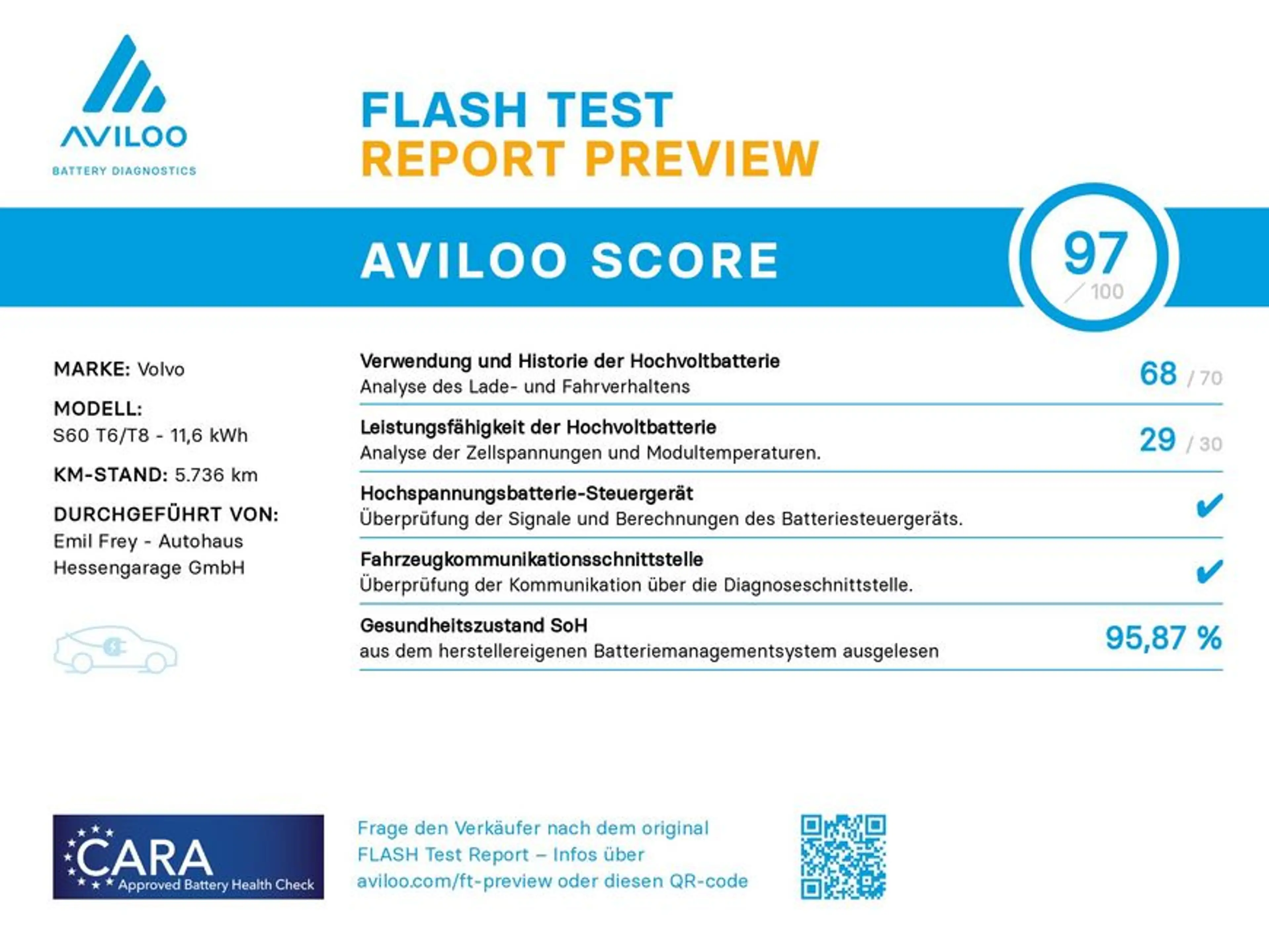 Volvo S60 T8 Recharge AWD Inscription Aut Massagesitze R — photo 4