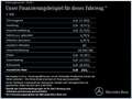 Mercedes-Benz V 300 V 300 d 4M Avantgarde/Editon/Comand/LED-ILS/360° Zöld - thumbnail 14