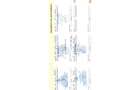 Citroen C4 1.6BlueHDI S&S Shine 120 Rouge - thumbnail 27