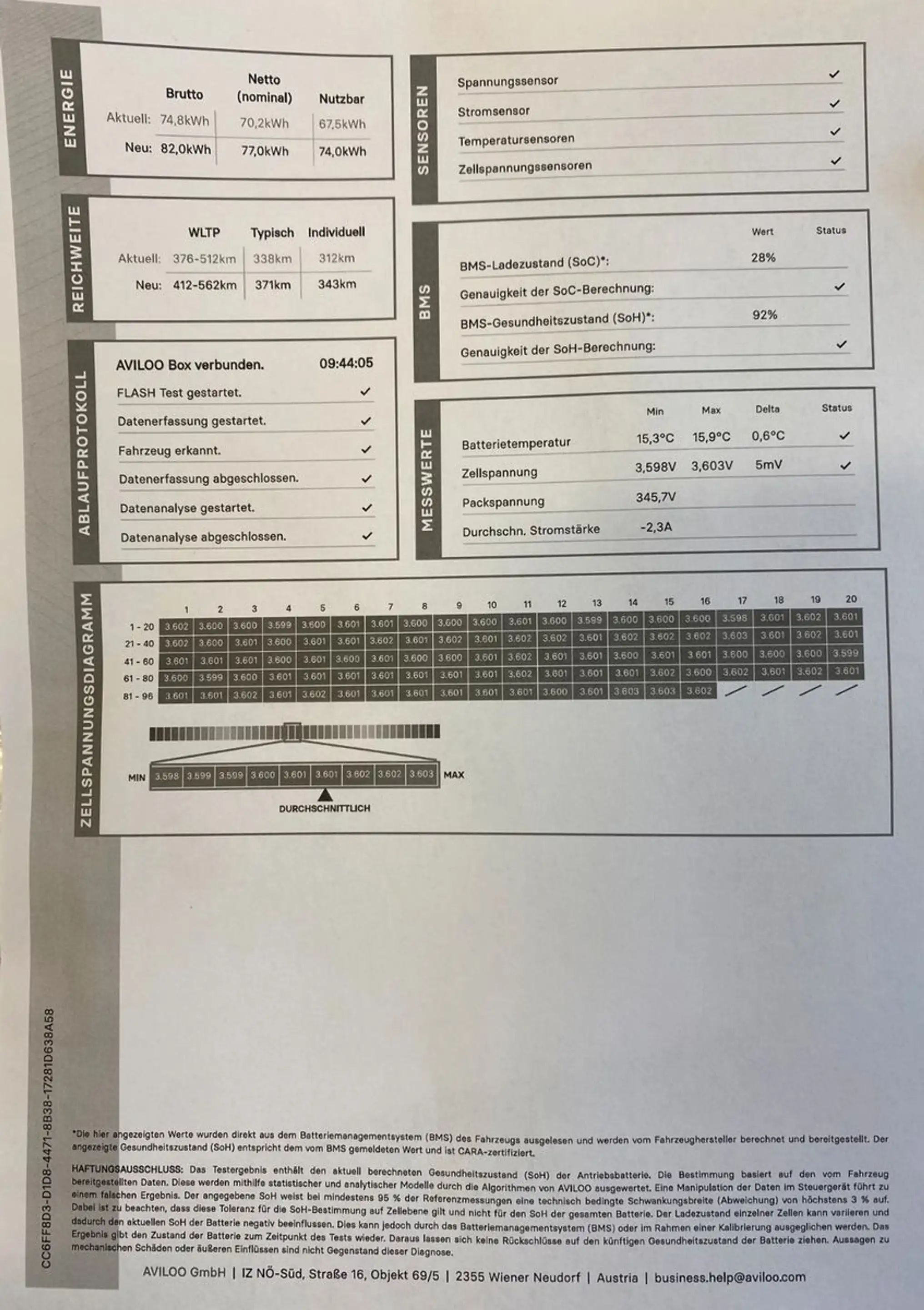 Audi Q4 e-tron e-tron 50 quattro*P-SSD*AHK*RFK* — photo 12