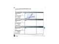 Dacia Duster 1.5 Blue dCi Prestige 4x2 85kW Naranja - thumbnail 24