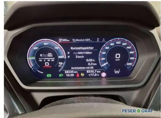 Audi Q4 E-Tron view 6