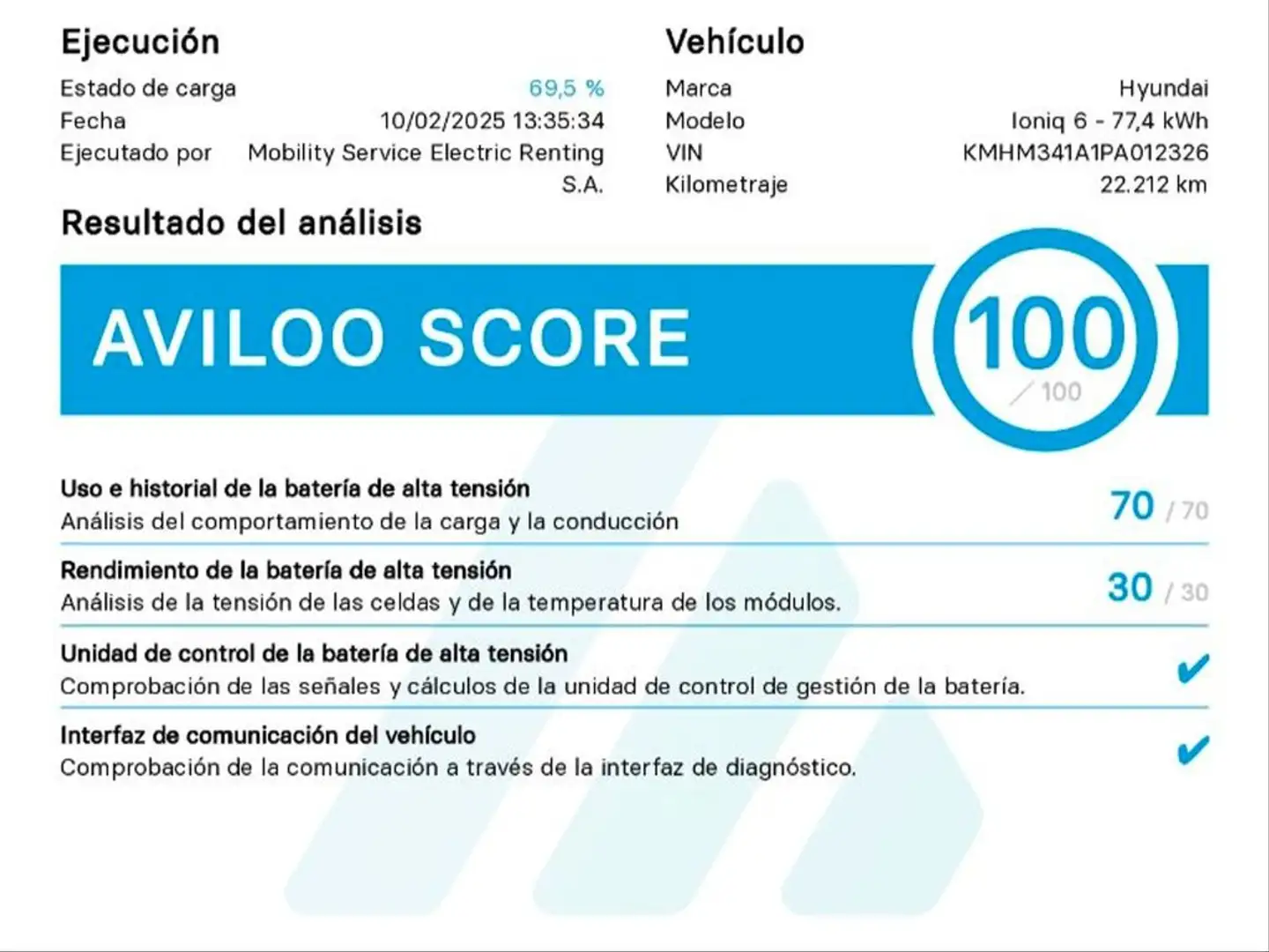 Hyundai IONIQ 6 168Kw Star RWD Azul - 2