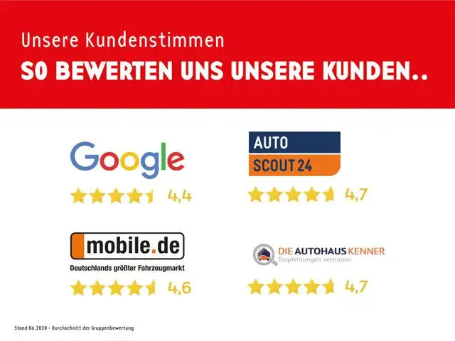 Audi A6 e-tron quattro S-Line Business 21 AHK B