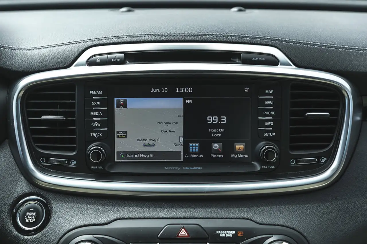 Kia Sorento fotografie Kia Sorento