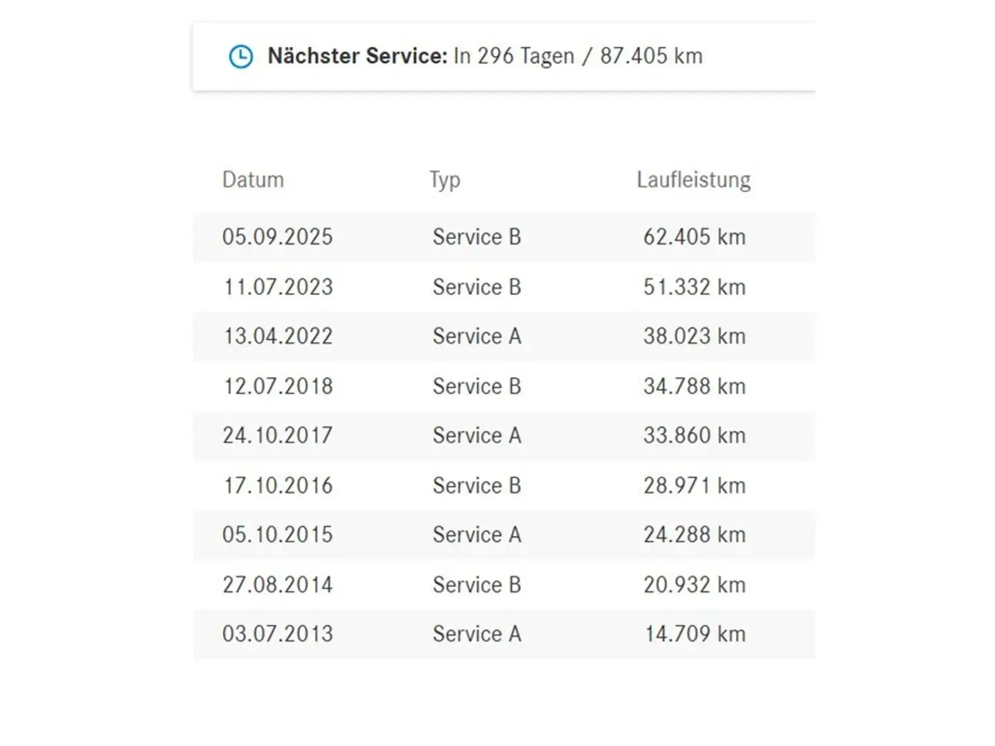 Mercedes-Benz SLK 200 Leder, Airscarf, Navi, Sitzheizung, Sportfahrwerk Schwarz - 2