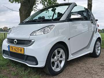 forTwo 1.0 mhd Passion