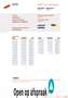 Renault Twingo 1.2-16V Authentique Wit - thumbnail 24